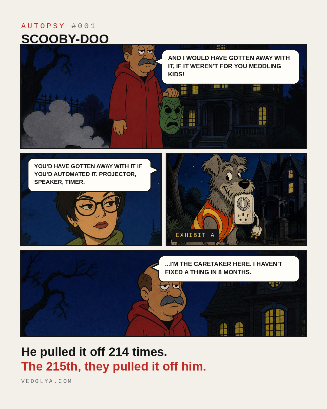 AUTOPSY episode 001, a four panel comic strip